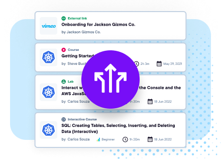 Curated learning paths