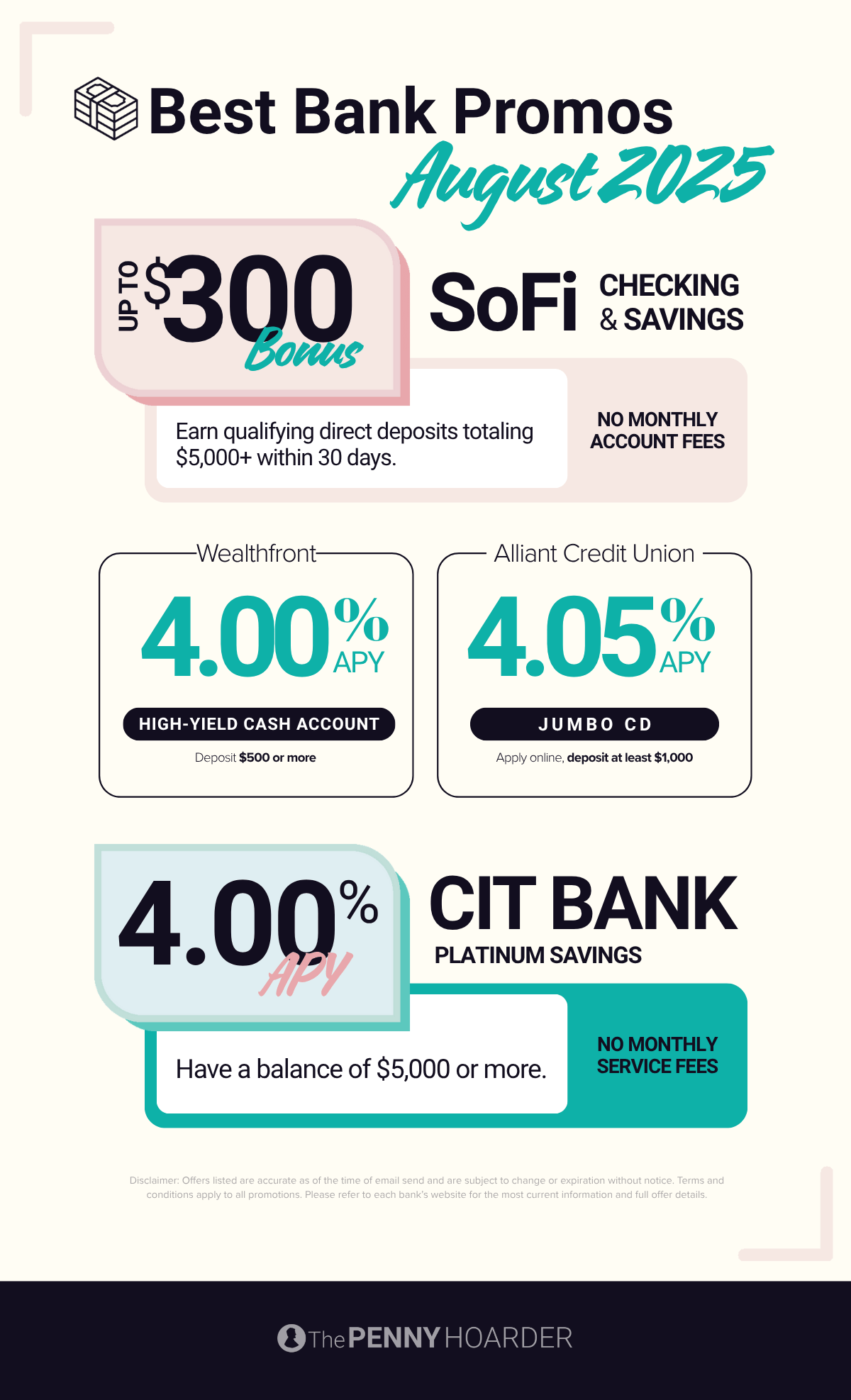 a monthly snapshot of the best bank promos