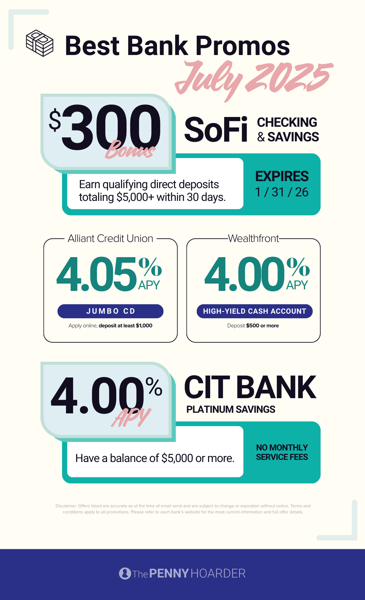 a snapshot of the best bank promos for July 2025