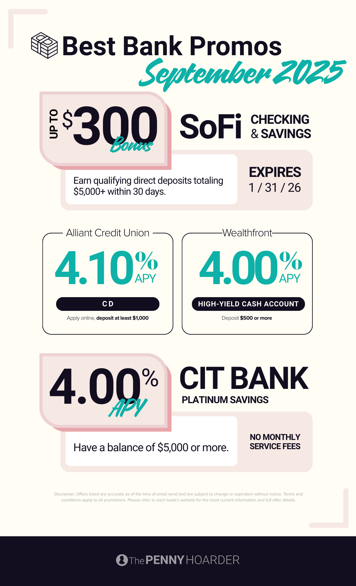 a snapshot of September's best bank promotions