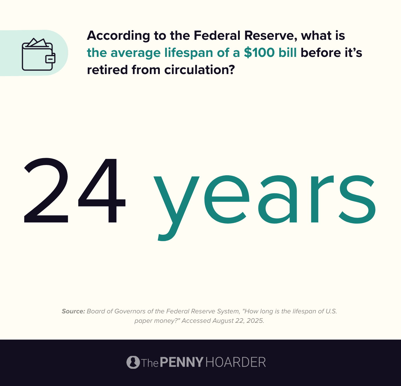 data on the average lifespan of a $100 bill