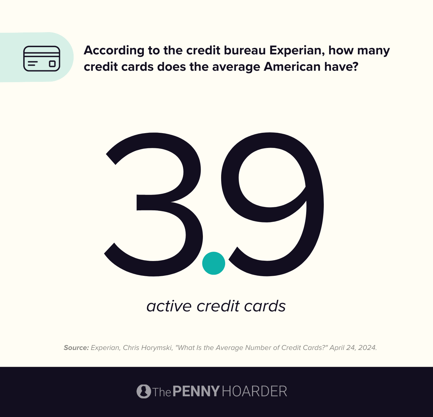 data summarizing how many credit cards Americans have