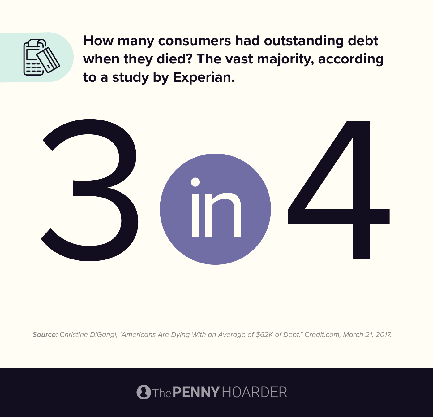 data about Americans who die with debt