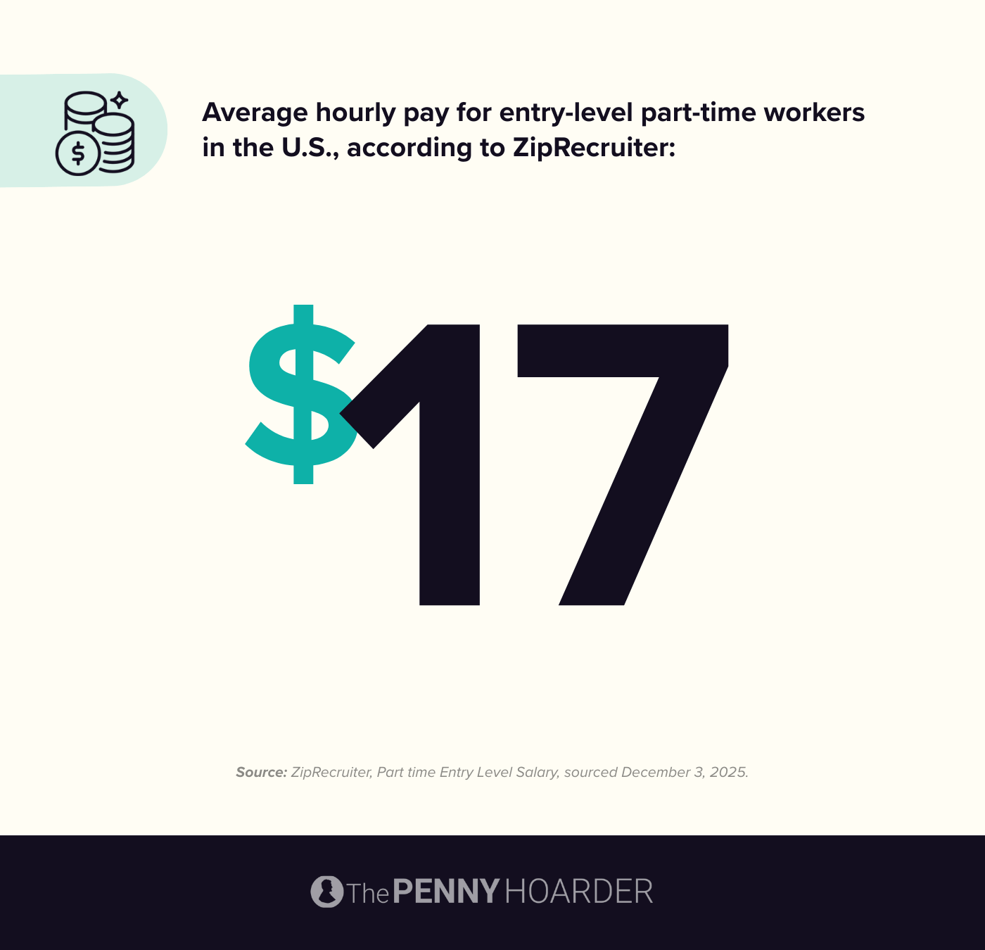 58% of working Americans say they're living paycheck to paycheck.
