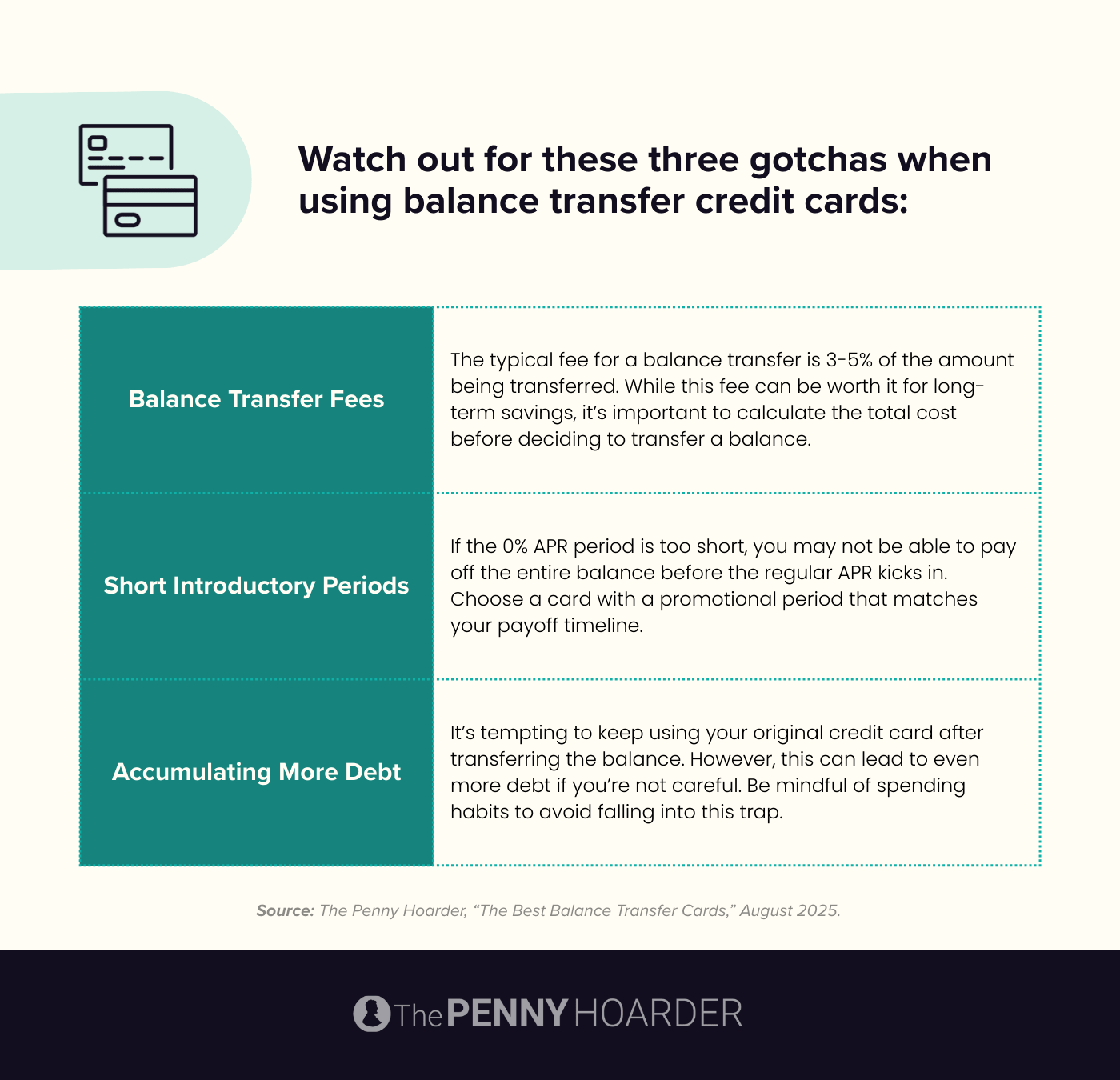 a tip sheet summarizing the three most common mistakes people make using a balance transfer card
