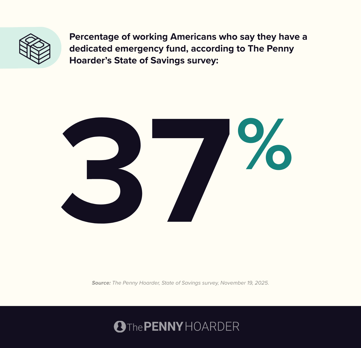 data showing most common emergency fund withdrawal amounts