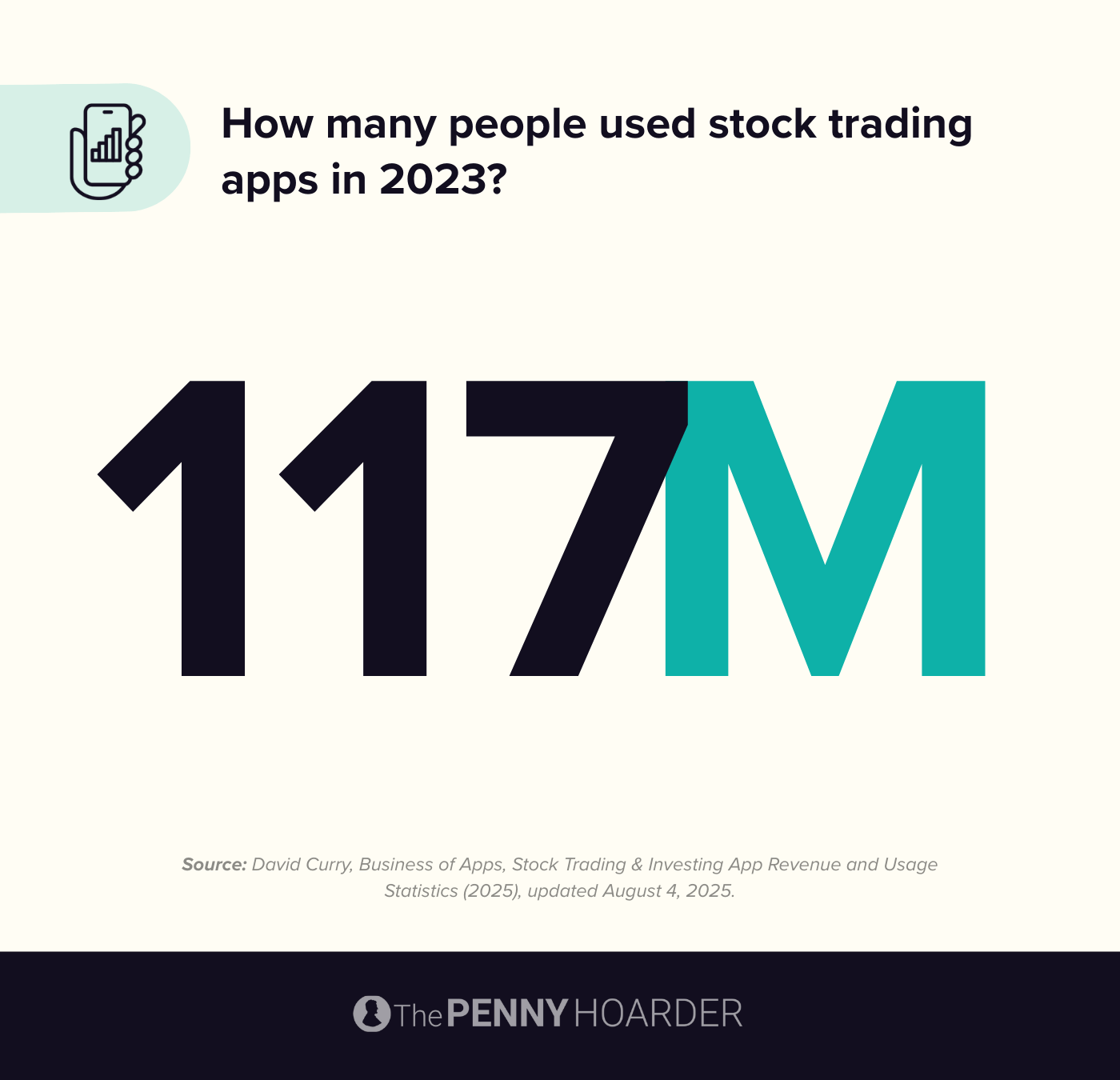 data showing the usage of stock trading apps