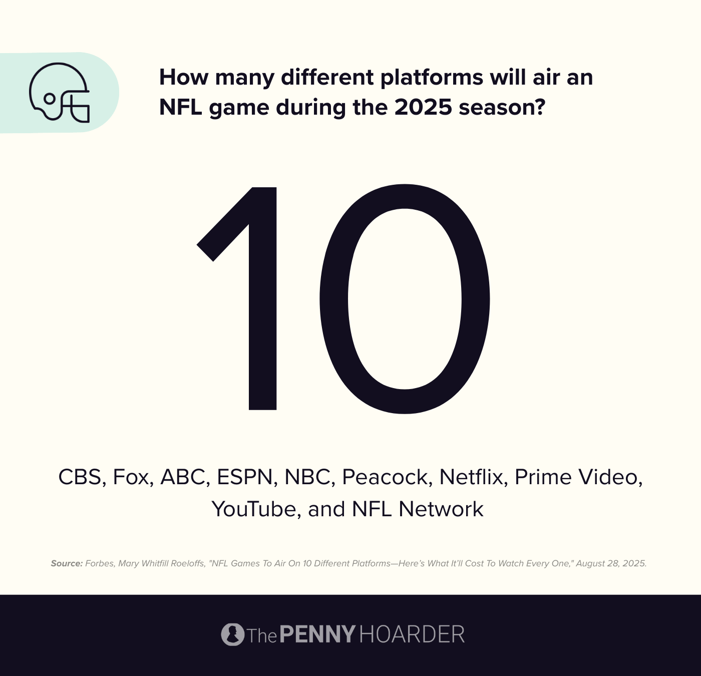 data about how many platforms air NFL games this season