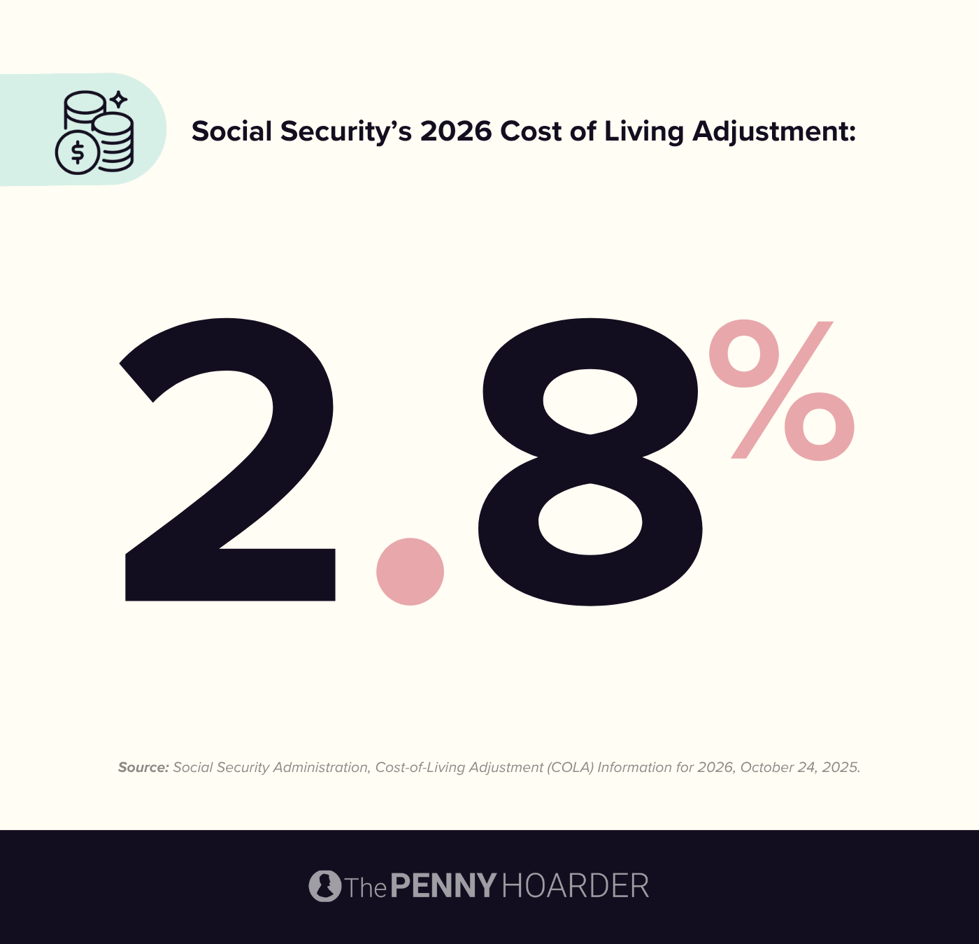 Data on Social Security COLA for 2026