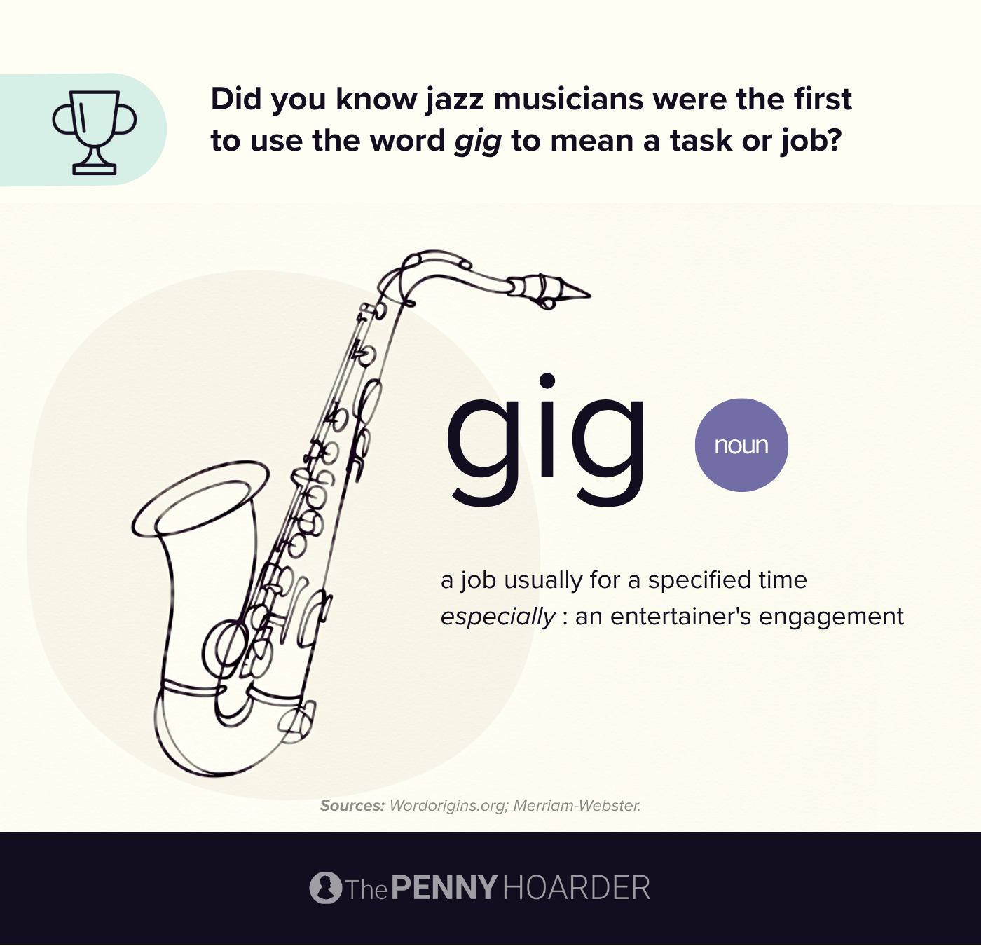 a card showing that jazz musicians were the first to use the word ''gig'' to mean task or job