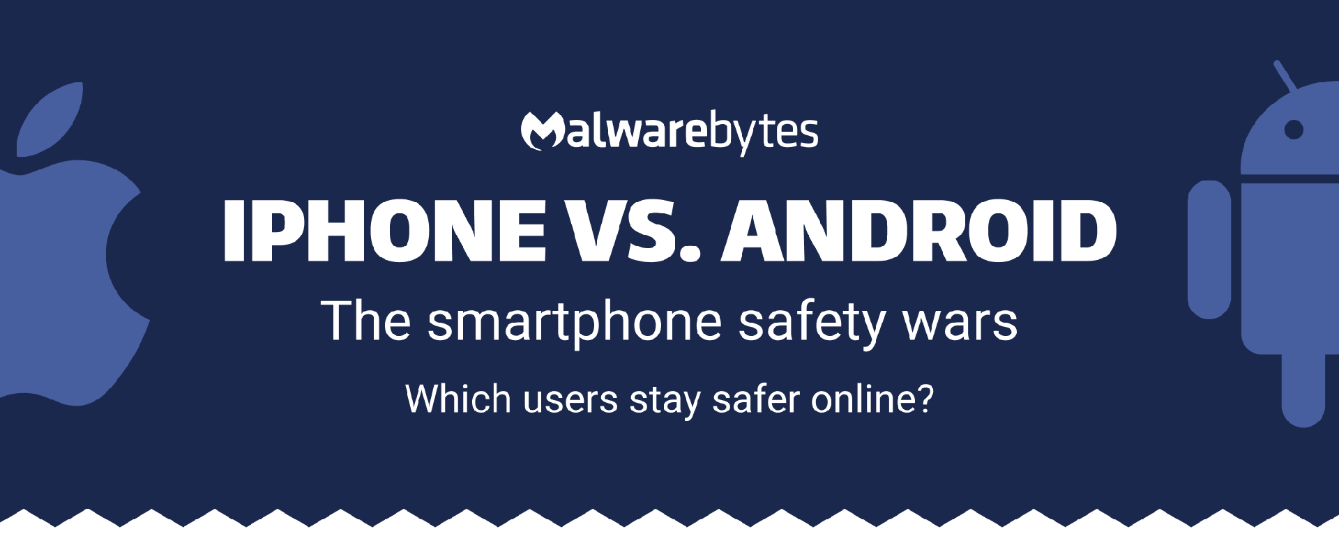 Malwarebytes