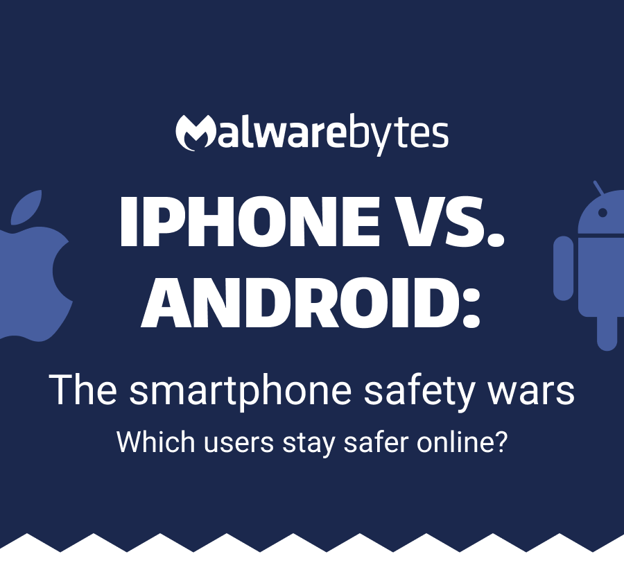 Malwarebytes