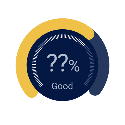 ??% Good