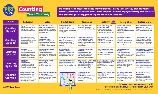 Teach Your Way Activity Calendar: Counting