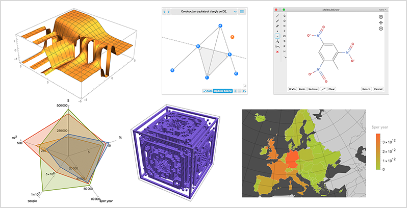 Wolfram言語12.2の新機能