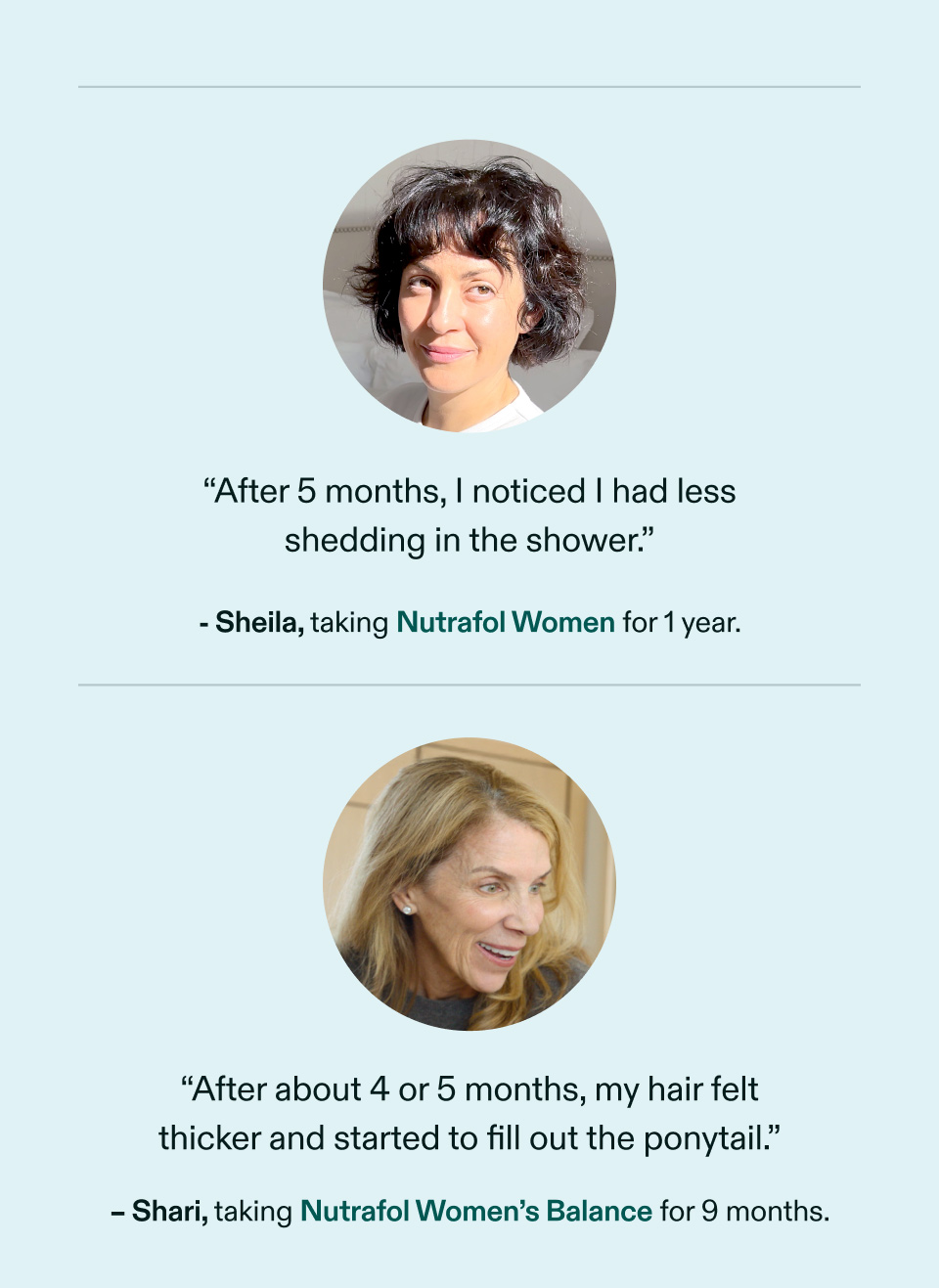 Trusted by Doctors “After 5 months, I noticed I had less shedding in the shower.” - Sheila, taking Nutrafol Women for 1 year. | “After about 4 or 5 months, my hair felt thicker and started to fill out the ponytail.” – Shari, taking Nutrafol Women’s Balance for 9 months.
