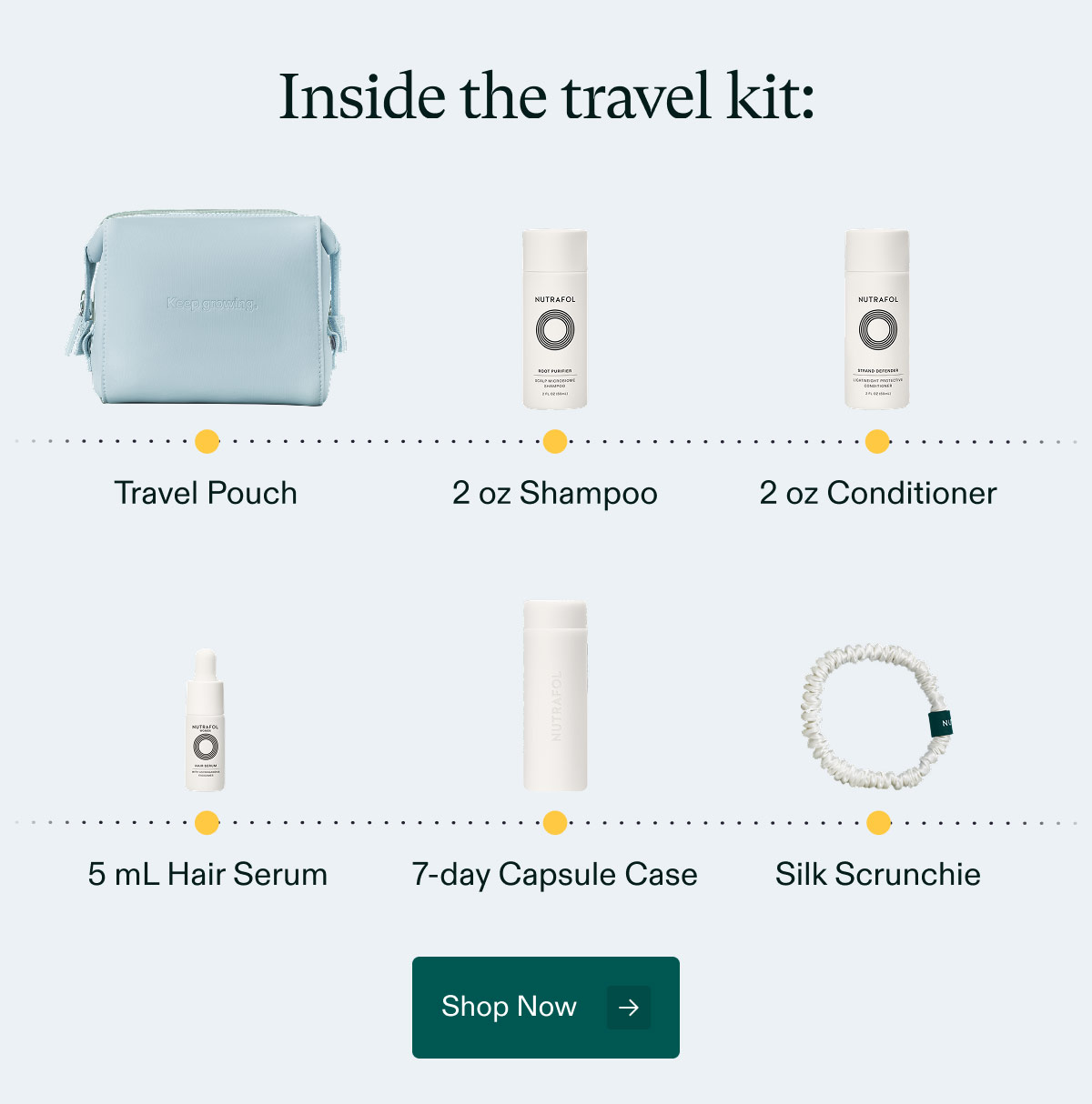 Inside the travel kit: Travel Pouch | 2 oz Shampoo | 2 oz Conditioner | 5 mL Hair Serum | 7-day Capsule Case | Silk Scrunchie. Shop Now.