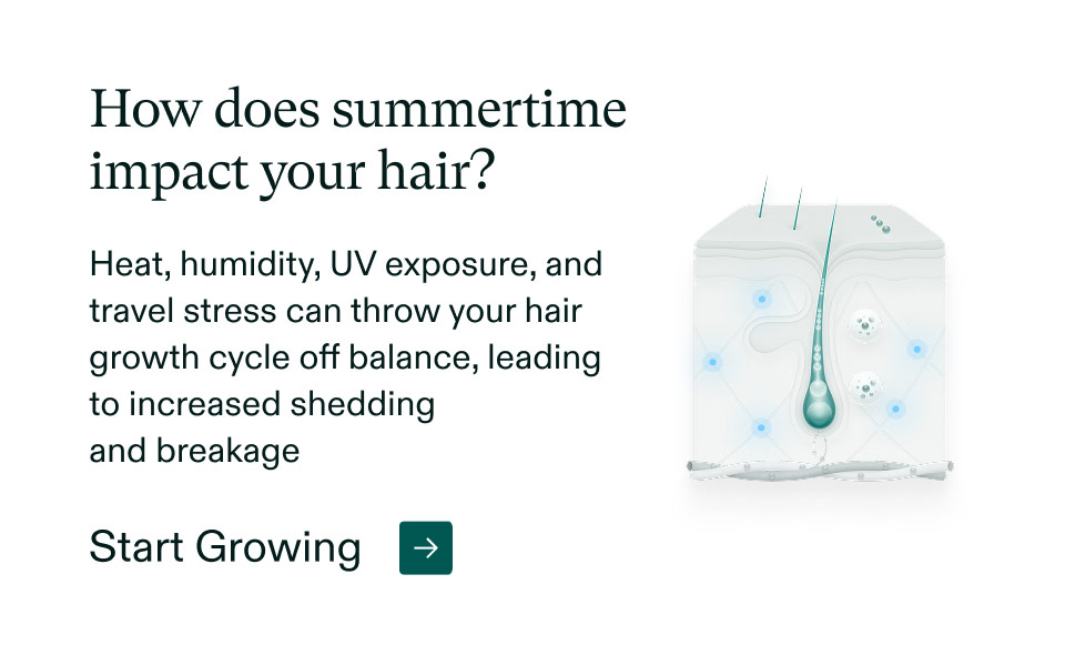 How does summertime impact your hair? Heat, humidity, UV exposure, and travel stress can throw your hair growth cycle off balance, leading to increased shedding and breakage Start Growing