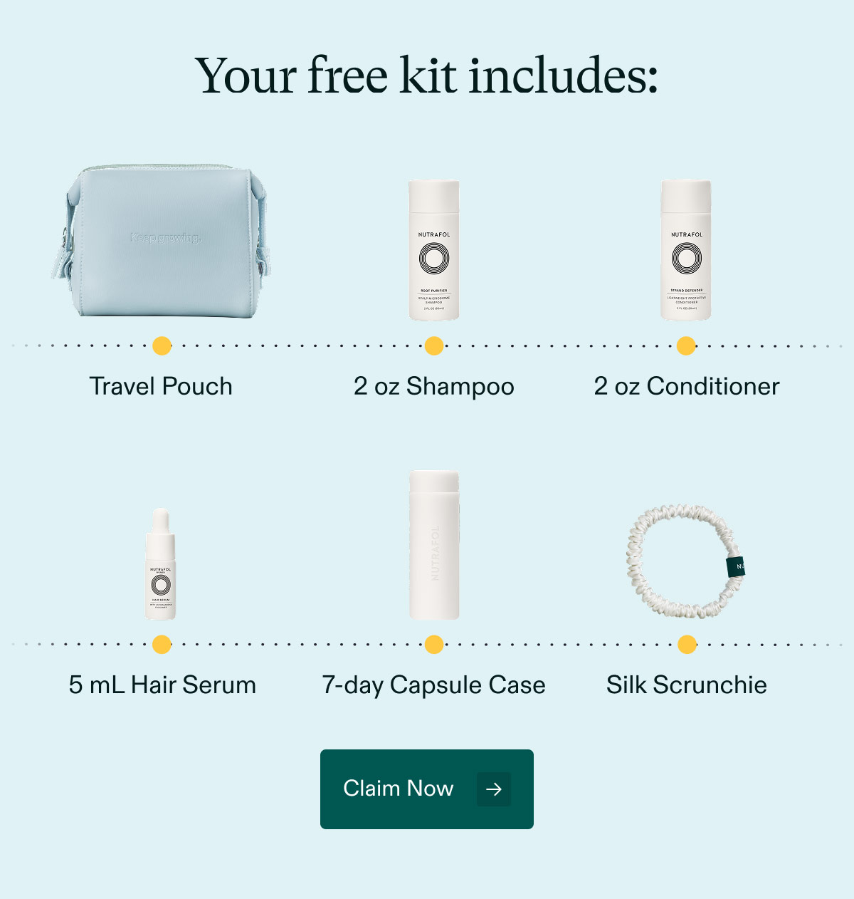 Your free kit includes: Travel Pouch | 2 oz Shampoo | 2 oz Conditioner | 5 mL Hair Serum | 7-day Capsule Case | Silk Scrunchie. Claim Now.