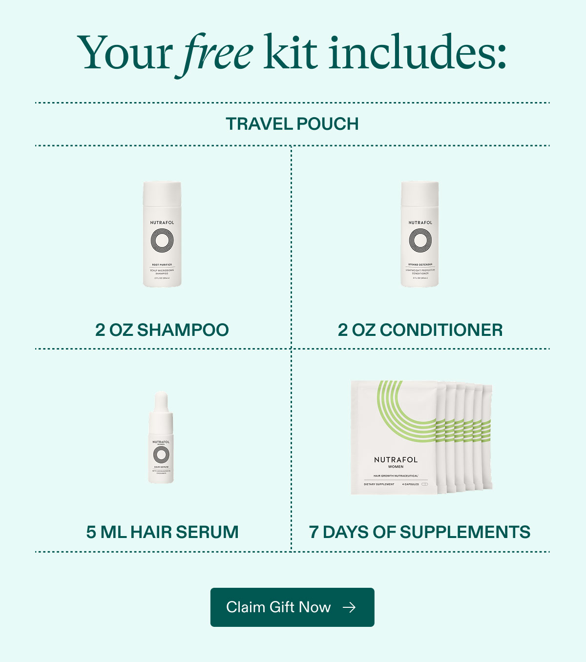 Your free kit includes: Travel pouch | 2 oz Shampoo | 2 oz Conditioner | 5 ml Hair Serum | 7 Days of Supplements. Claim Gift Now.