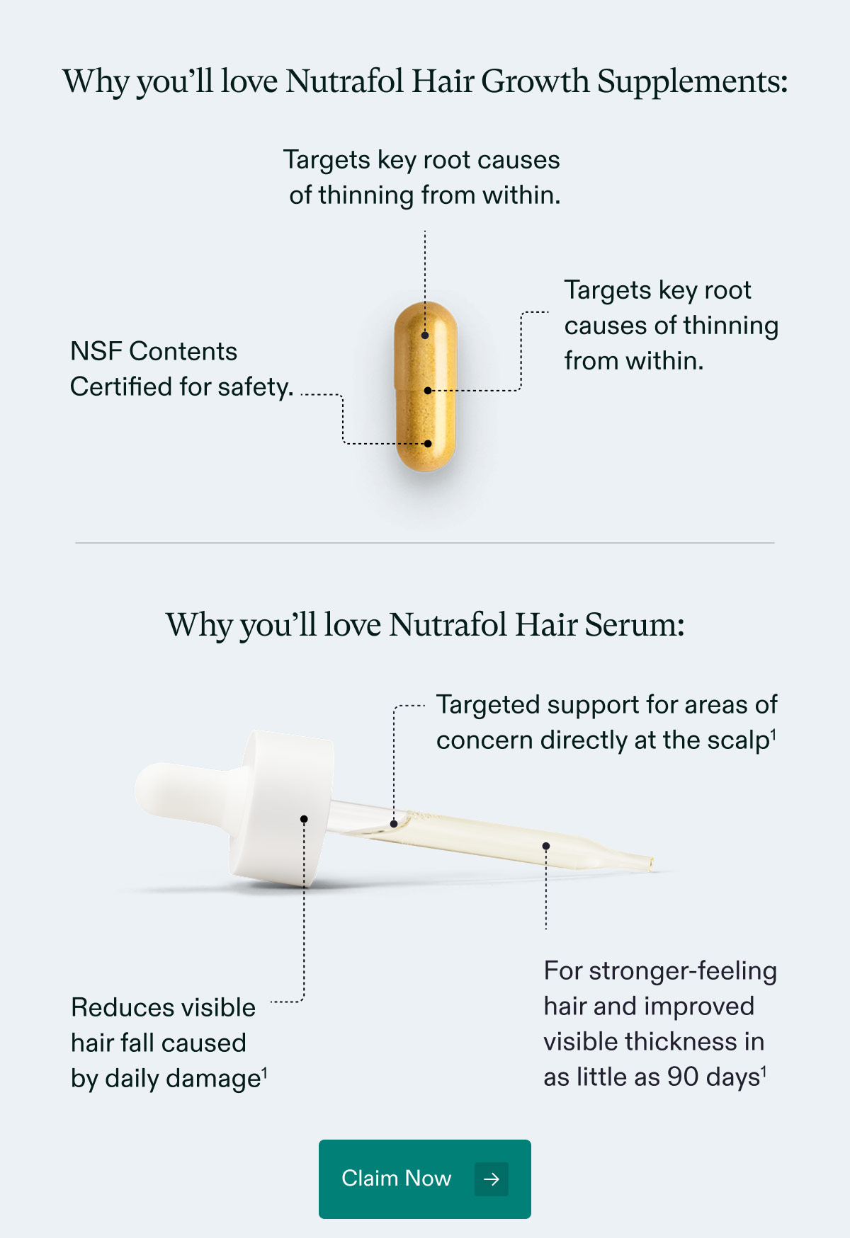 Why you’ll love Nutrafol Hair Growth Supplements: Targets key root causes of thinning from within - NSF Contents Certified for safety - Targets key root causes of thinning from within | Why you’ll love Nutrafol Hair Serum: Targeted support for areas of concern directly at the scalp - Reduces visible hair fall causedby daily damage - For stronger-feeling hair and improved visible thickness in as little as 90 days. Claim Now.