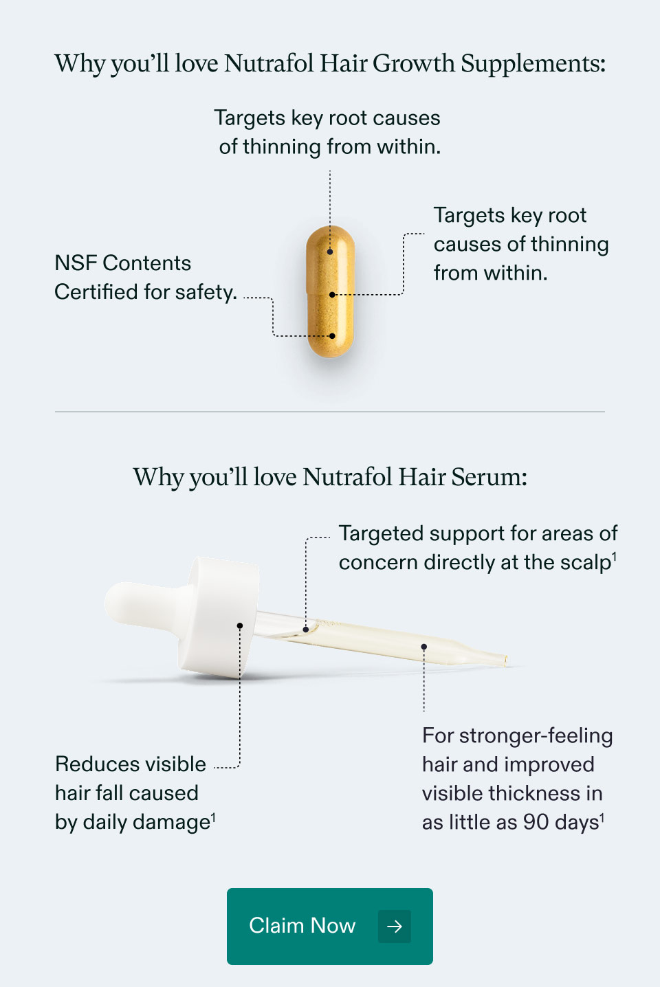 Why you’ll love Nutrafol Hair Growth Supplements: Targets key root causes of thinning from within - NSF Contents Certified for safety - Targets key root causes of thinning from within | Why you’ll love Nutrafol Hair Serum: Targeted support for areas of concern directly at the scalp - Reduces visible hair fall causedby daily damage - For stronger-feeling hair and improved visible thickness in as little as 90 days. Claim Now.