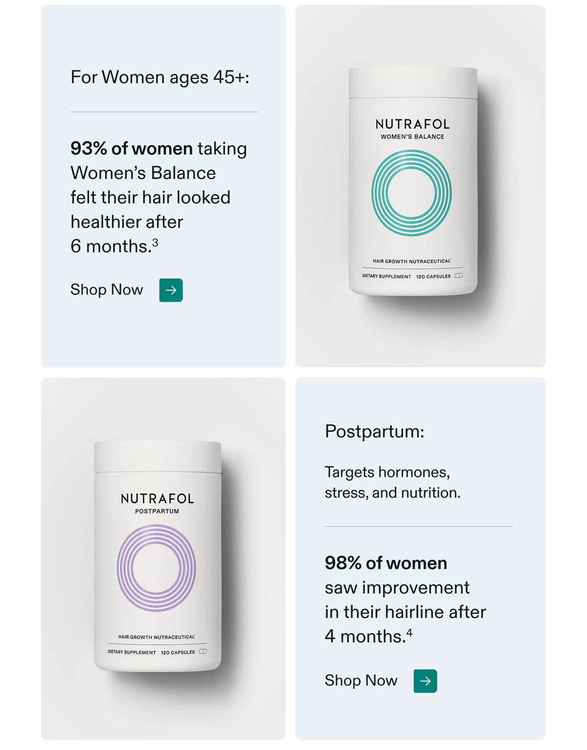 For Women ages 45+: 93% of women taking Women’s Balance felt their hair looked healthier after 6 months. Shop Now | Postpartum: Targets hormones, stress, and nutrition. 98% of women saw improvement in their hairline after 4 months. Shop Now.