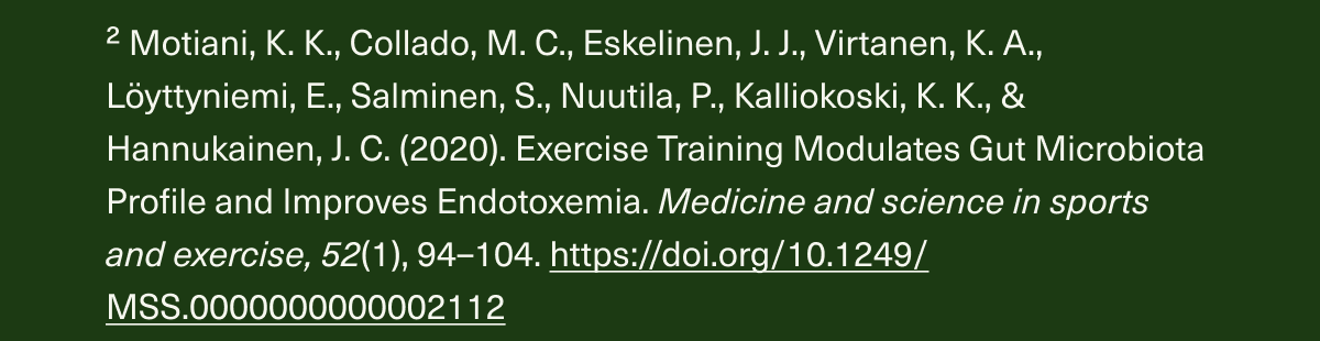 ² Motiani, K. K., Collado, M. C., Eskelinen, J.J., Virtanen, K.A., Löyttyniemi, E., Salminen, S., Nuutila, P., Kalliokoski, K. K., & Hannukainen, J. C. (2020). Exercise Training Modulates Gut Microbiota Profile and Improves Endotoxemia. Medicine and science in sports and exercise, 52(1), 94-104. https://doi.org/10.1249/MSS.0000000000002112