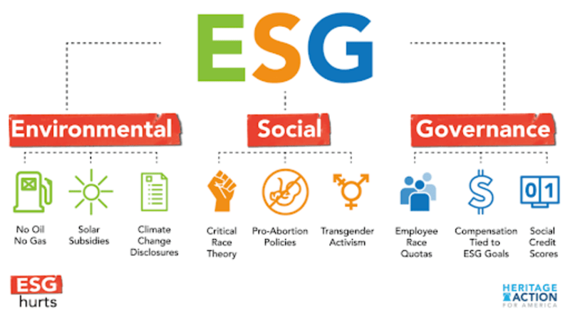 Heritage Action ESG Graphic