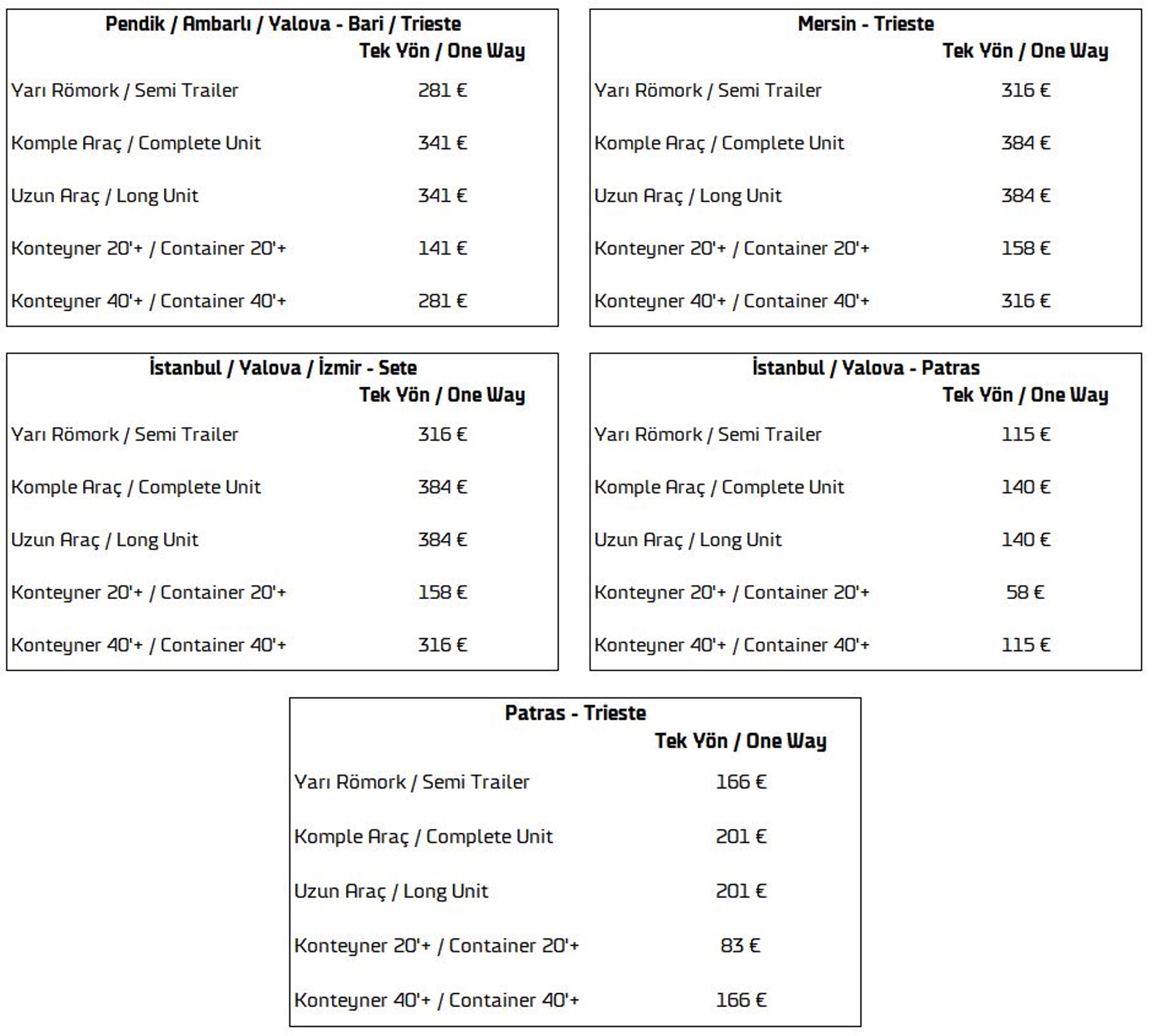 BAF RATES (MAY 2023) - DFDS