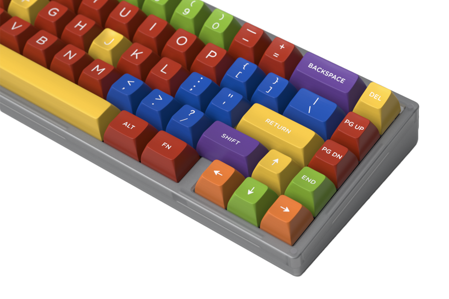 Drop SA Handarbeit Custom Keycap Set