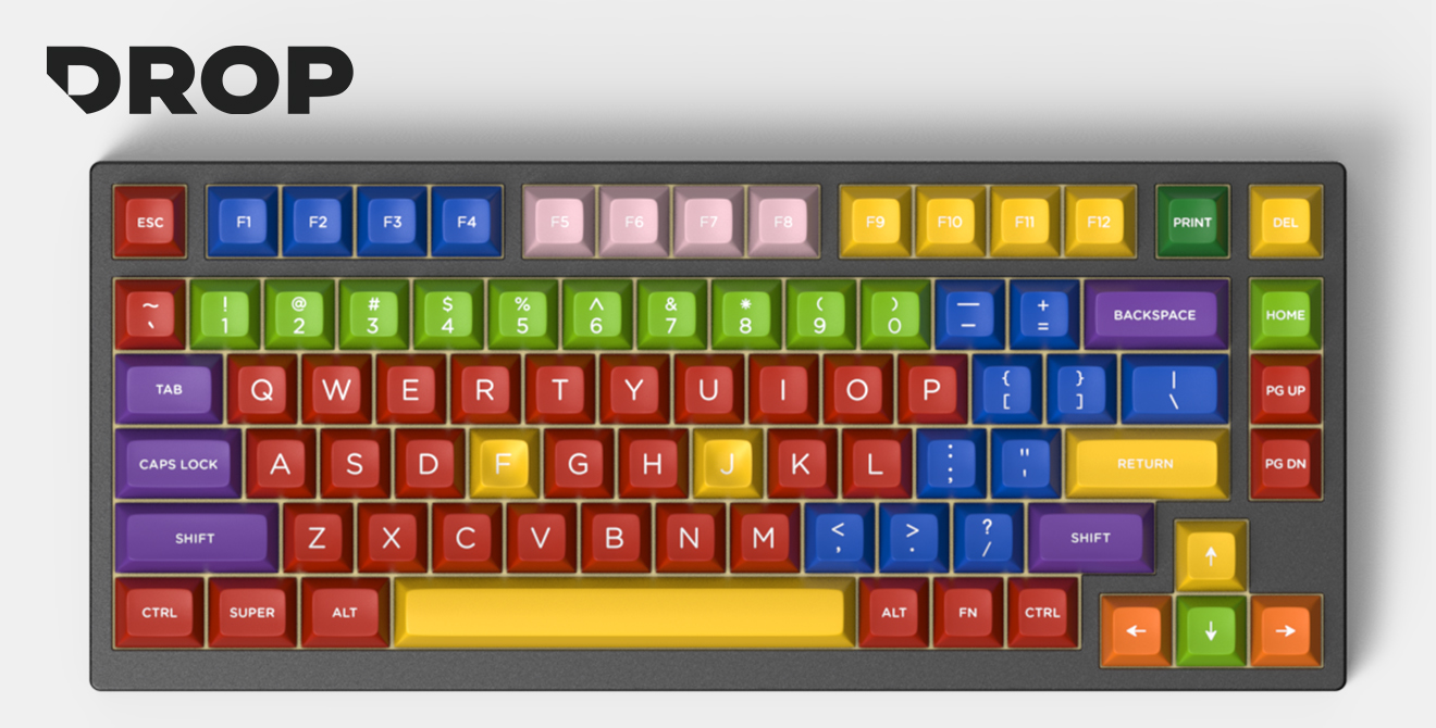 Drop SA Handarbeit Custom Keycap Set