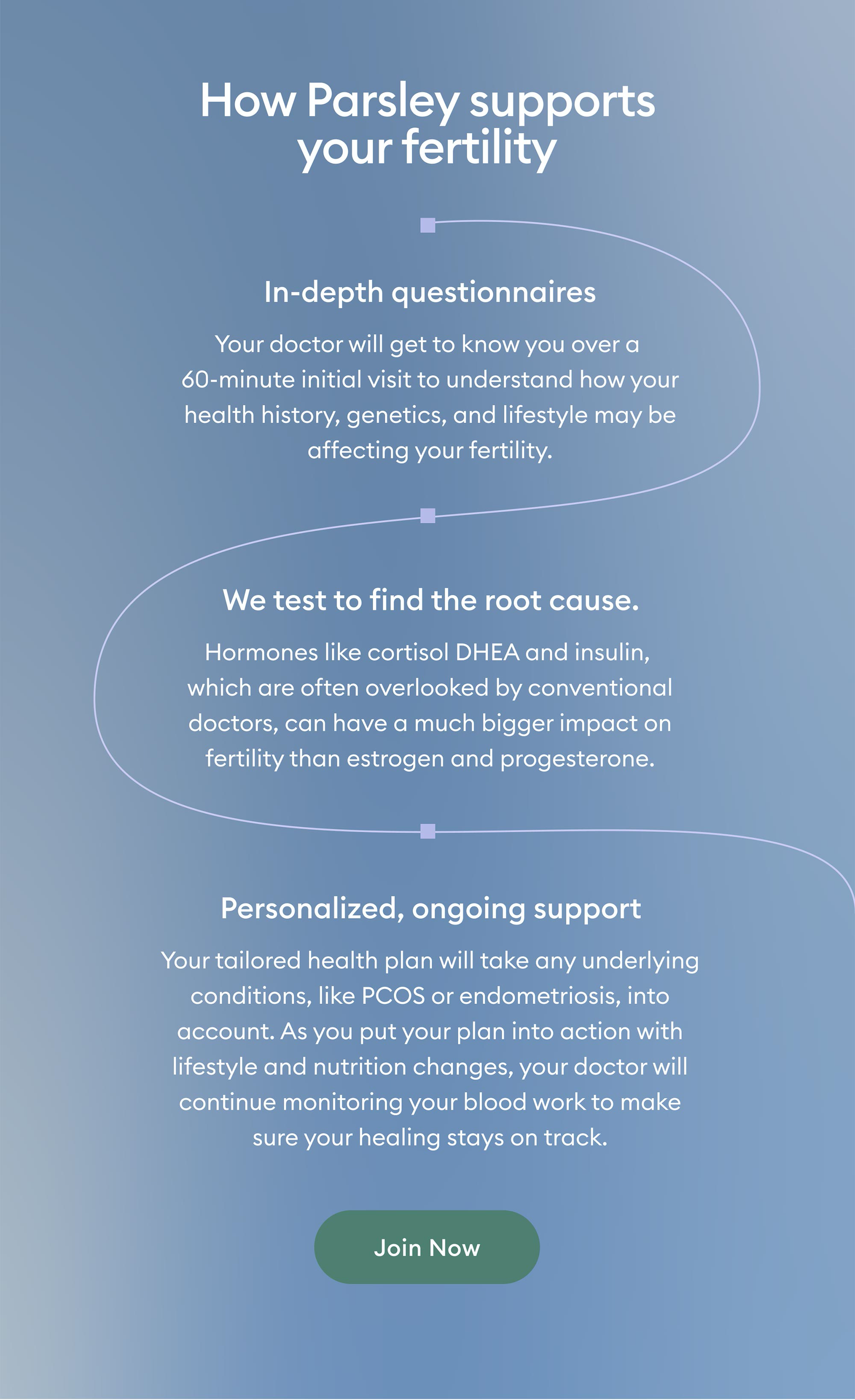 How your hormones affect your fertility Parsley Health