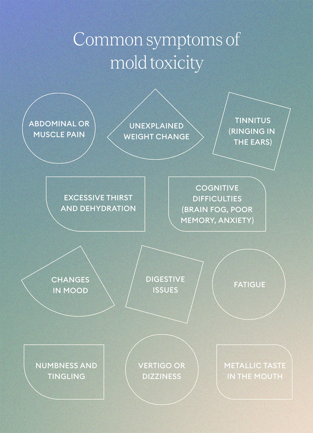 Moldrelated illnesses are hard to diagnose. Parsley Health