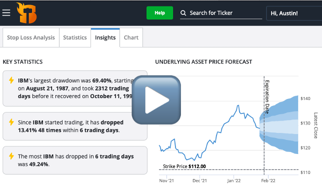 Click Here Click Here