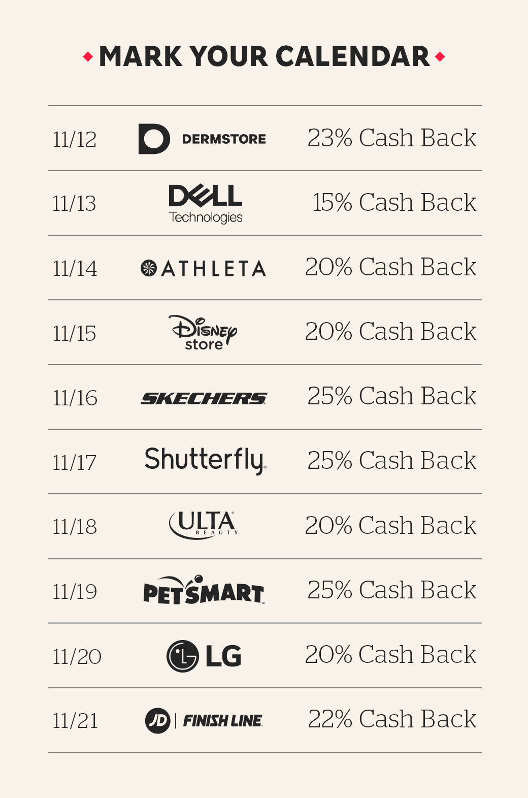 The Big Cash Back Unwrap Starting November 12
