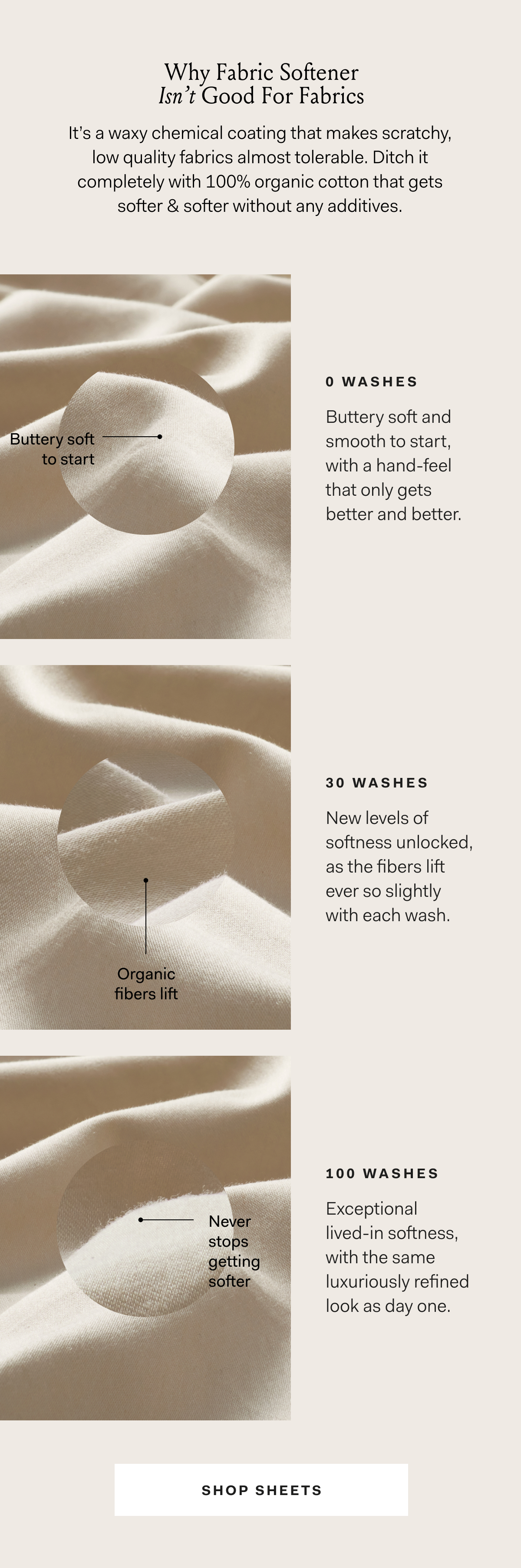 Why Fabric Softener Isn’t Good For Fabrics It’s a waxy chemical coating that makes scratchy, low quality fabrics almost tolerable. Ditch it completely with 100% organic cotton that gets softer & softer without any additives. 0 Washes Buttery soft to start Buttery soft and smooth to start, with a hand-feel that only gets better and better. 30 Washes Organic fibers lift New levels of softness unlocked, as the fibers lift ever so slightly with each wash. 100 Washes Never stops getting softer Exceptional lived-in softness, with the same luxuriously refined look as day one. Shop Sheets