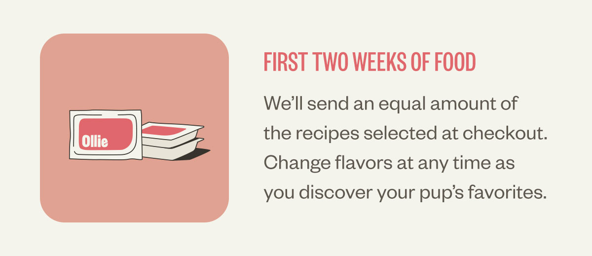 First two weeks of food. We’ll send an equal amount of the recipes selected at checkout. Change flavors at any time as you discover your pup’s favorites.