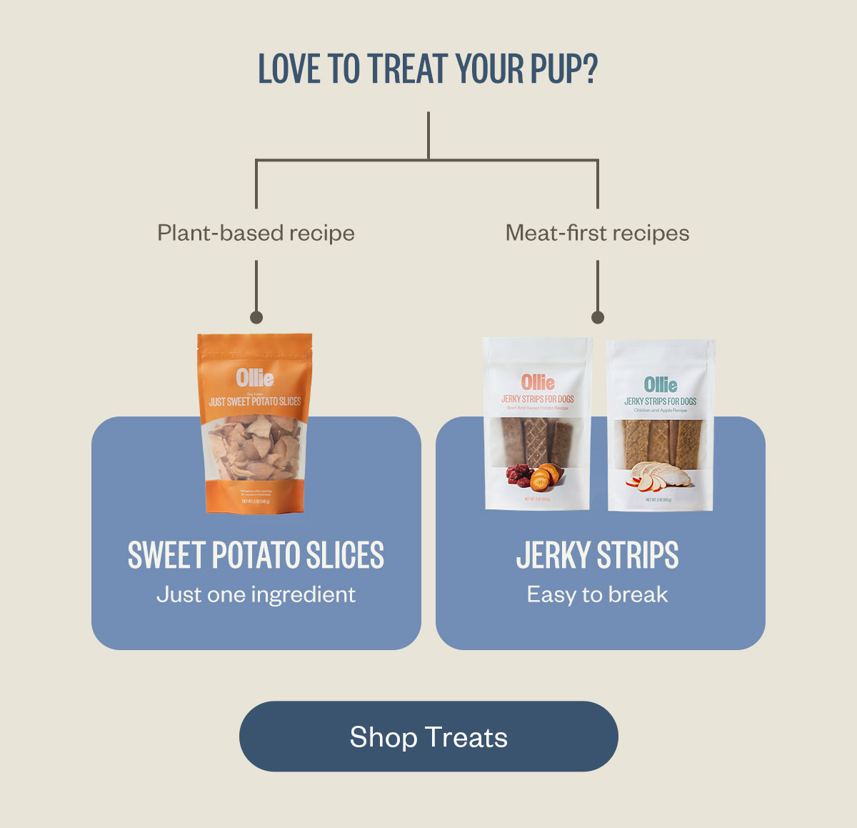 Love to treat your pup?