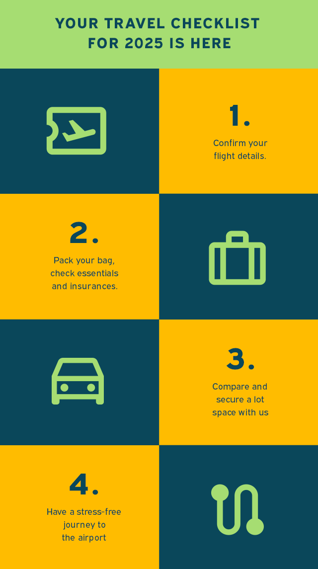 Travel checklist 2025