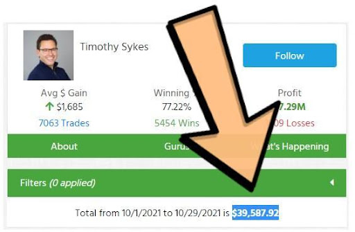 Timothy Sykes Earnings