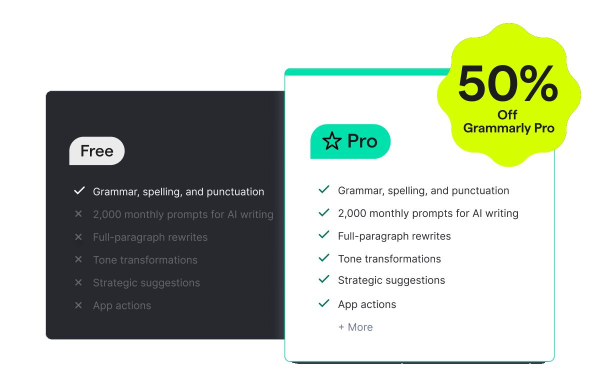 50% Off | Grammarly Pro