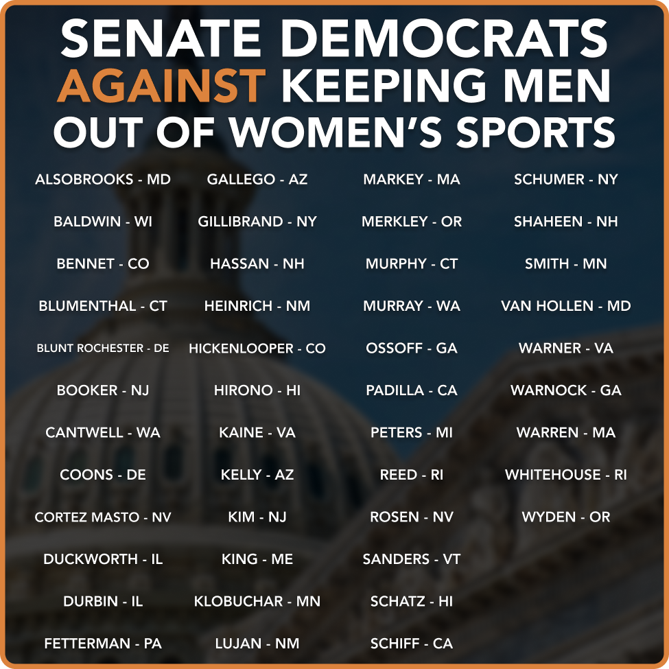 Senate Democrats Against Keeping Men Out Of Women's Sports