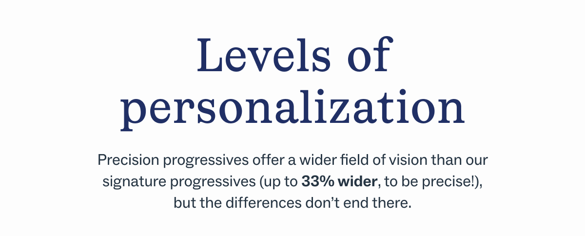 Levels of personalization