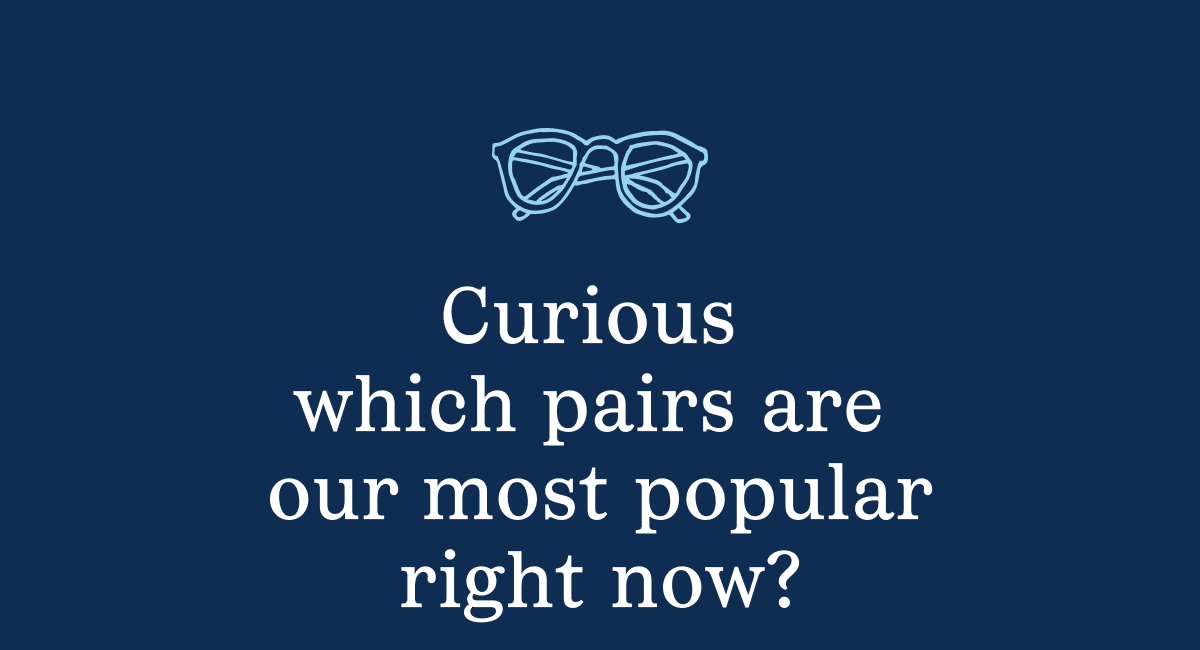 most popular right now