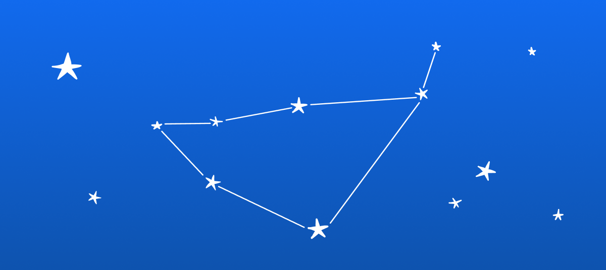 eyewear for Capricorn season