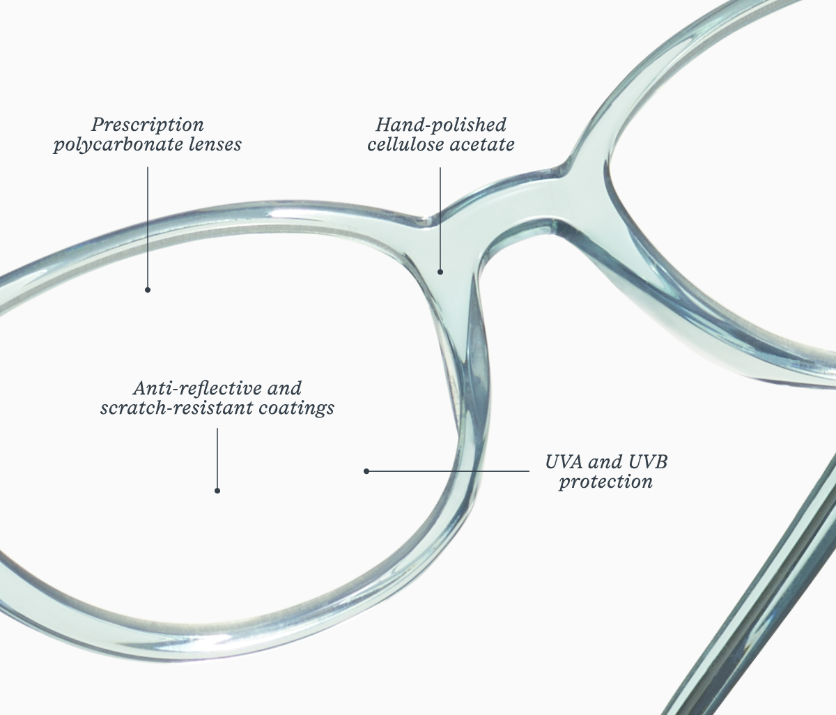Prescription lenses