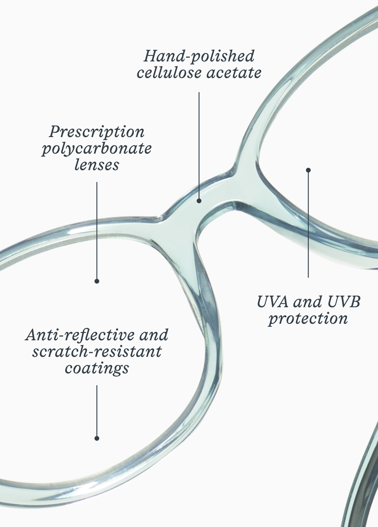 Prescription lenses