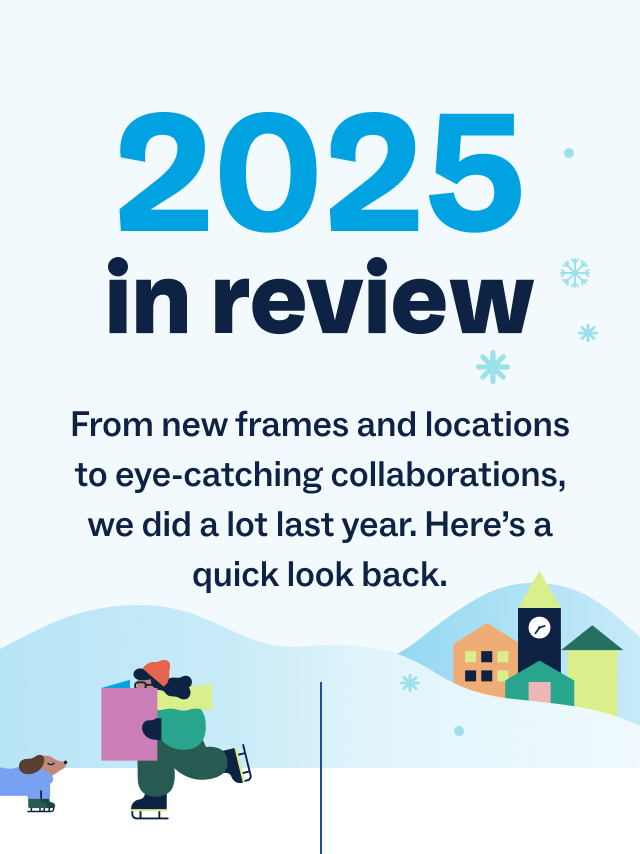 Here's a quick look back