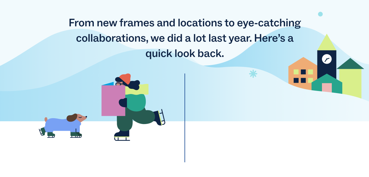 Here's a quick look back